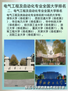 <b>26年若何选择院校取专业：25年抢手专业保举</b>